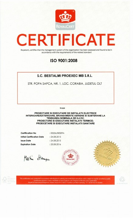 ISO 9001-BESTALMI